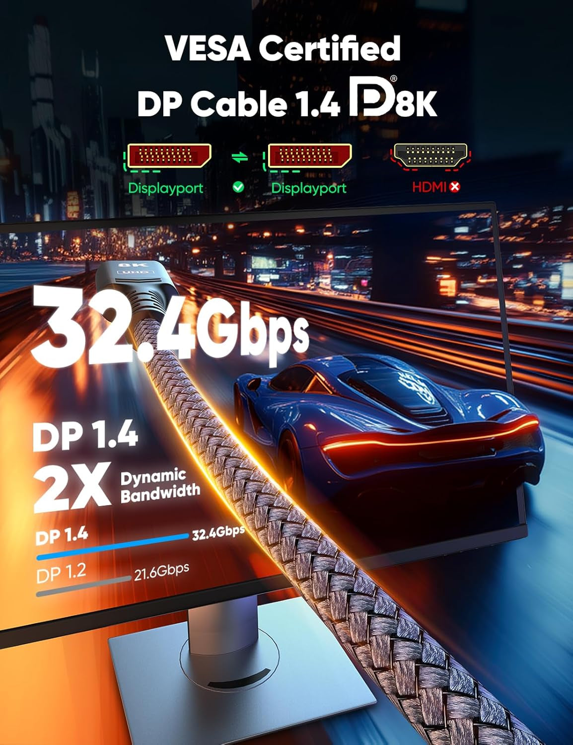 8K Displayport Cable 1.4, VESA Certified 6.6FT DP Cord (8K@60Hz, 4K@144Hz, 2K@240Hz), 32.4Gbps Display Port Cable for Gaming Monitor, Graphic, PC, HDR/HDCP 2.2/Freesync/G-Sync, Braided, Grey
